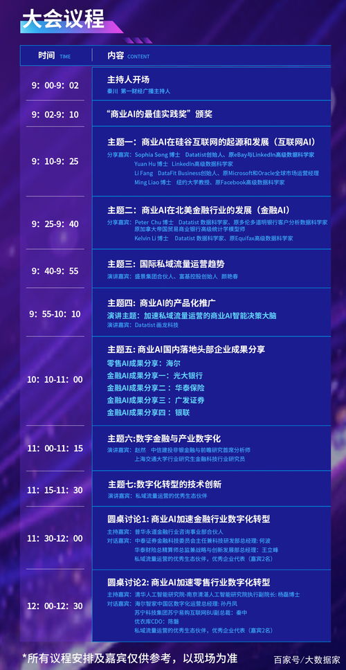 2021世界人工智能大會(huì)畫龍科技商業(yè)AI高峰論壇 技術(shù)推廣與商業(yè)創(chuàng)新